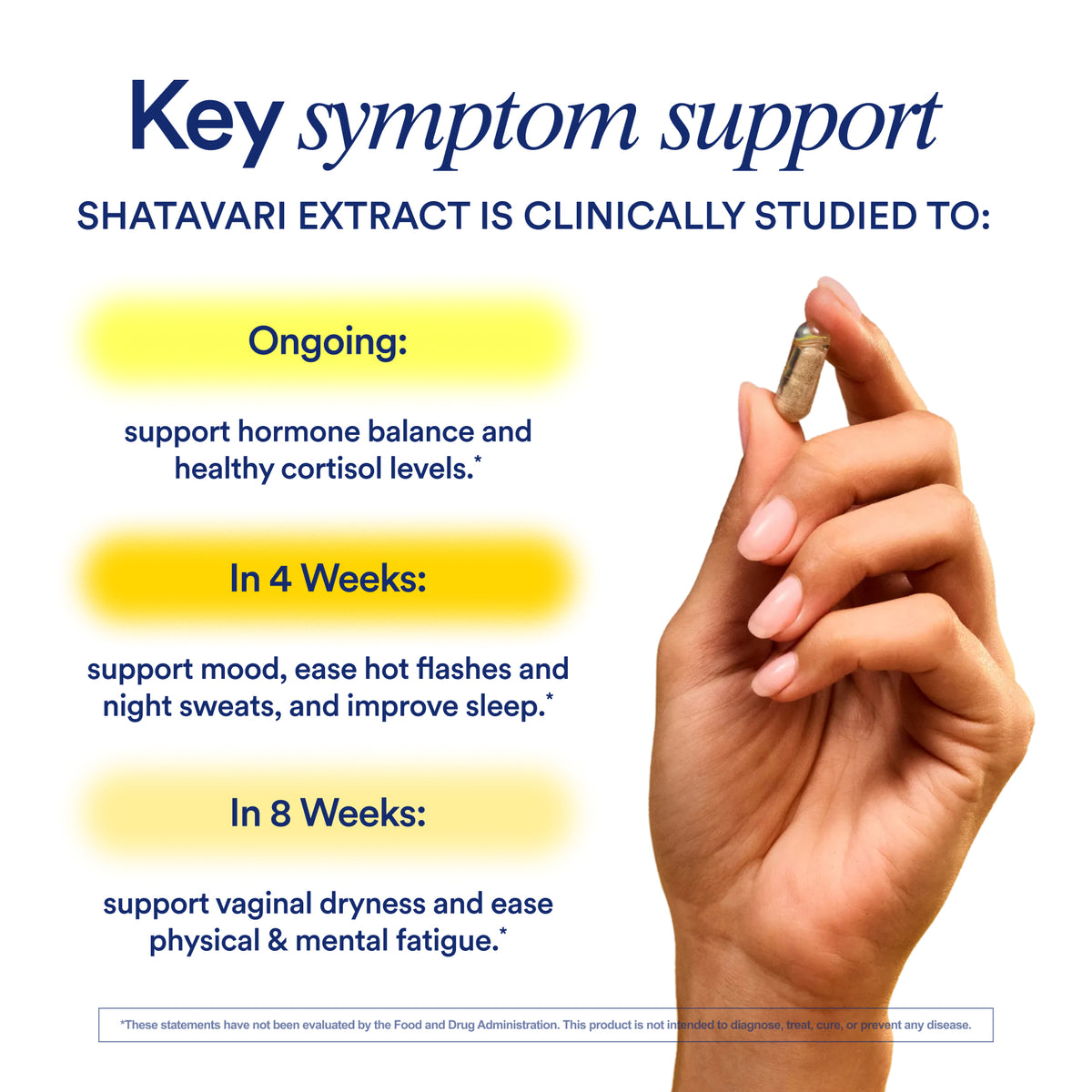 Perimenopause Health - 3